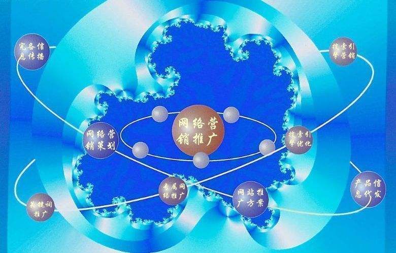 修文新媒体运营企业需要掌握的网络推广技巧有哪些